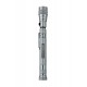 Фонарик Led телескопический с магнитом Sturm 4050-01-2S
