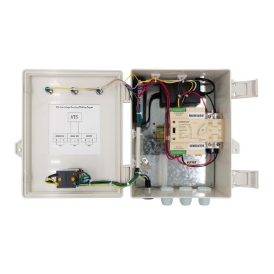 Автоматический ввод резерва AISIKAI ASKQ-63A/2P (автоматика ATS/АВР) для генераторов 5 – 20 кВт (220 В)